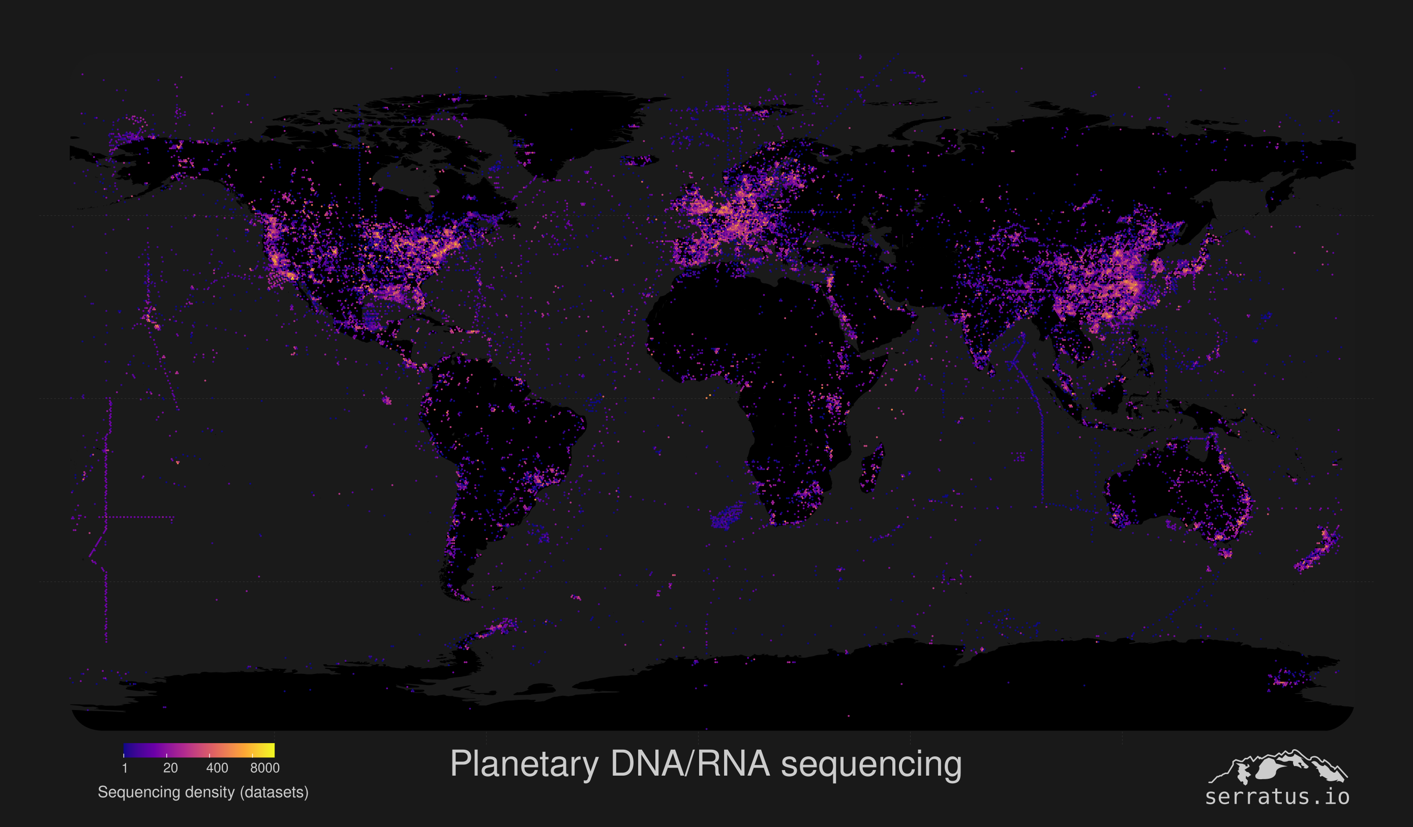 Our lab upcycles the >10 million publicly-available sequencing datasets