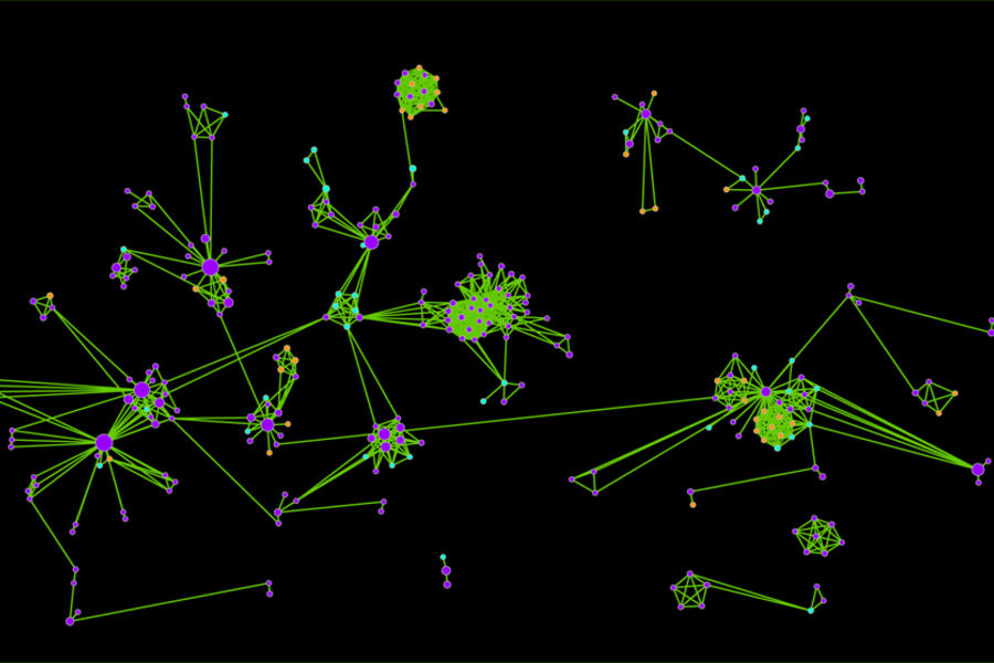 interaction diagram of human proteins