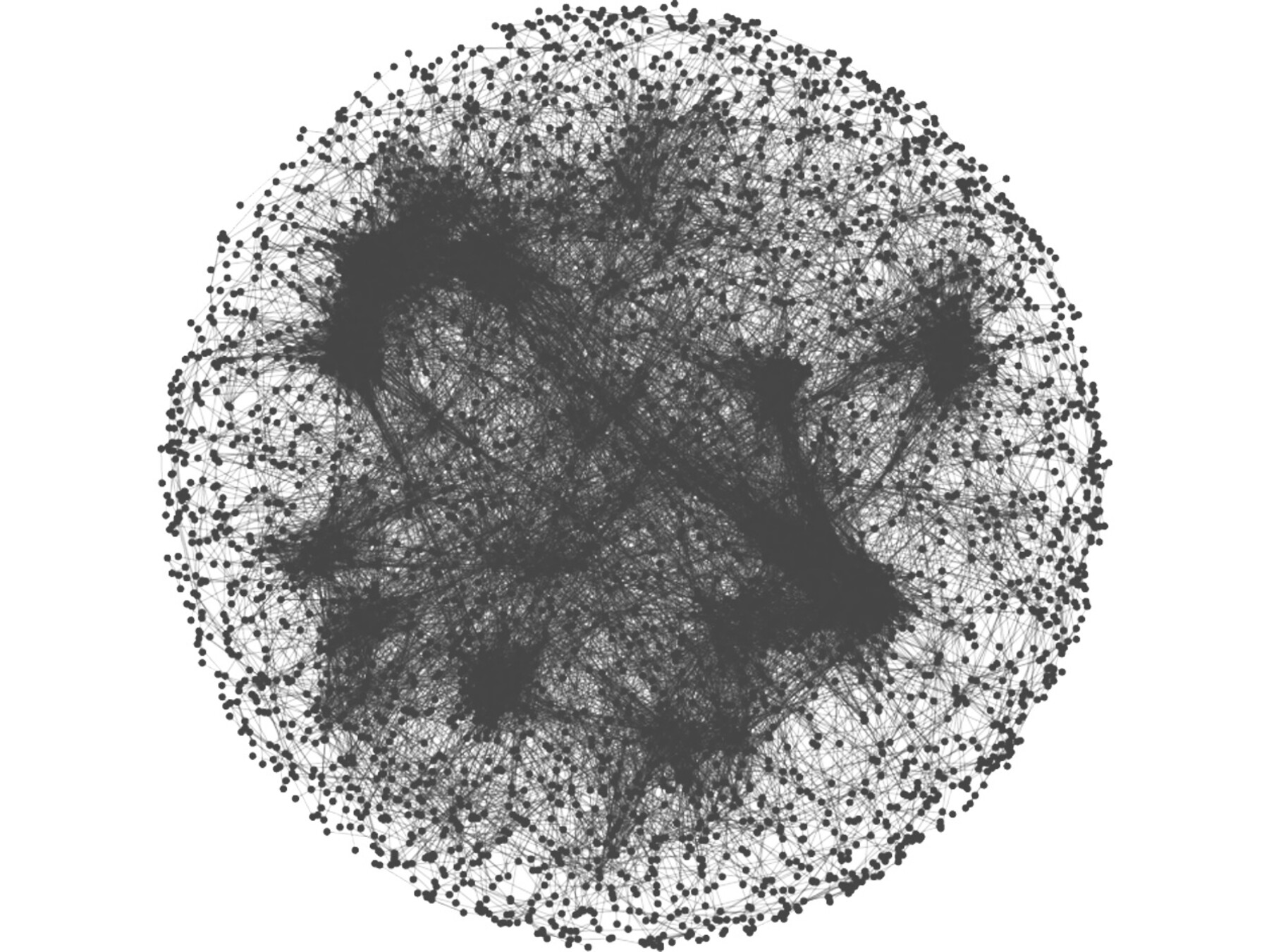 map of genetic interactions