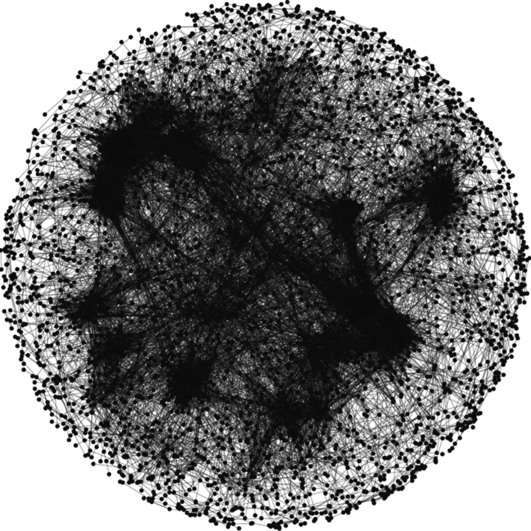 circular network diagram
